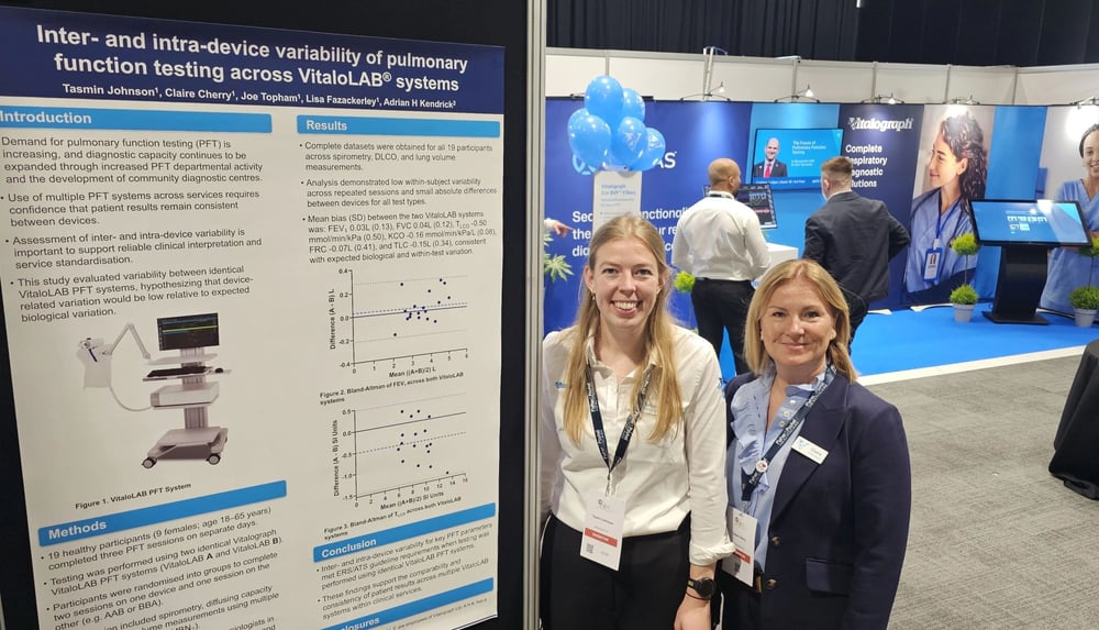 Presenting ARTP Poster